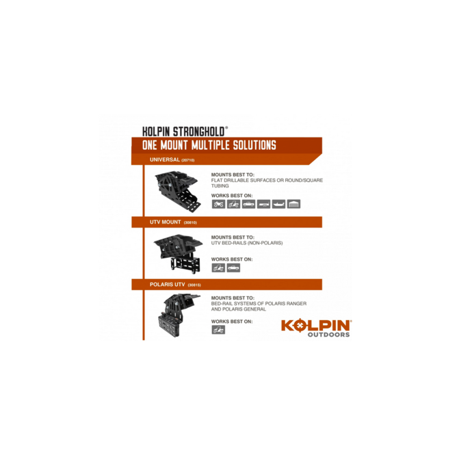 Stronghold UTV Auto Latch Mount - KOLPIN Aussie Powersports