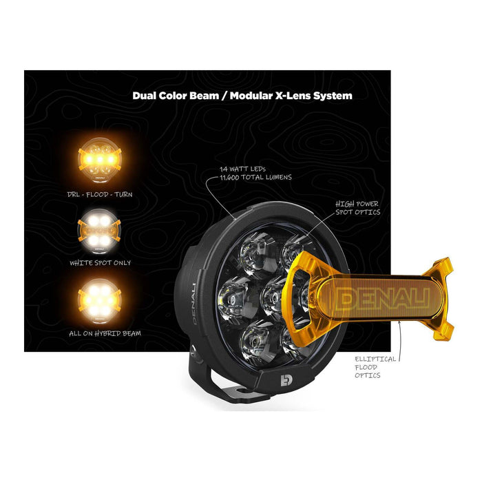 Denali D7 PRO LED Light Kit - DataDim™ Technology - Pair
