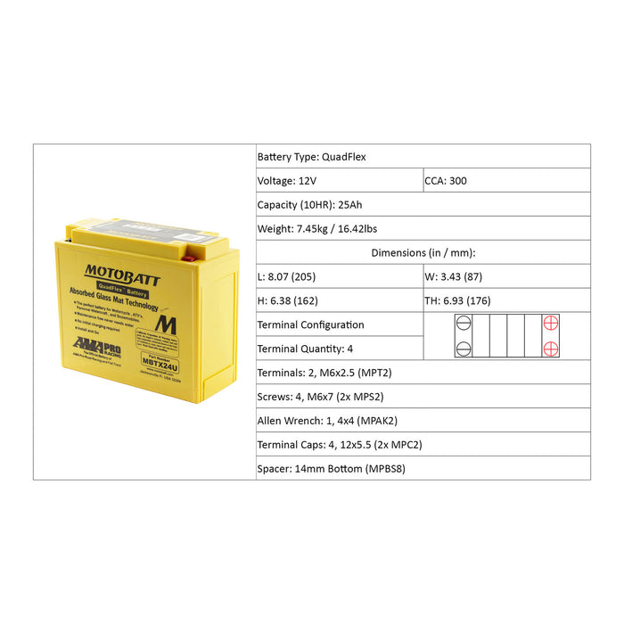 Motobatt Battery Quadflex AGM - MBTX24U