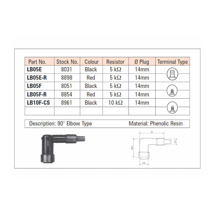 NGK LB05F SPARK PLUG CAP (8051) NLA