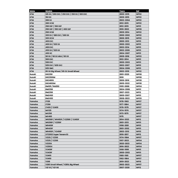 Whites Lock On Grips - Half Waffle - Black (with 6 Cams)