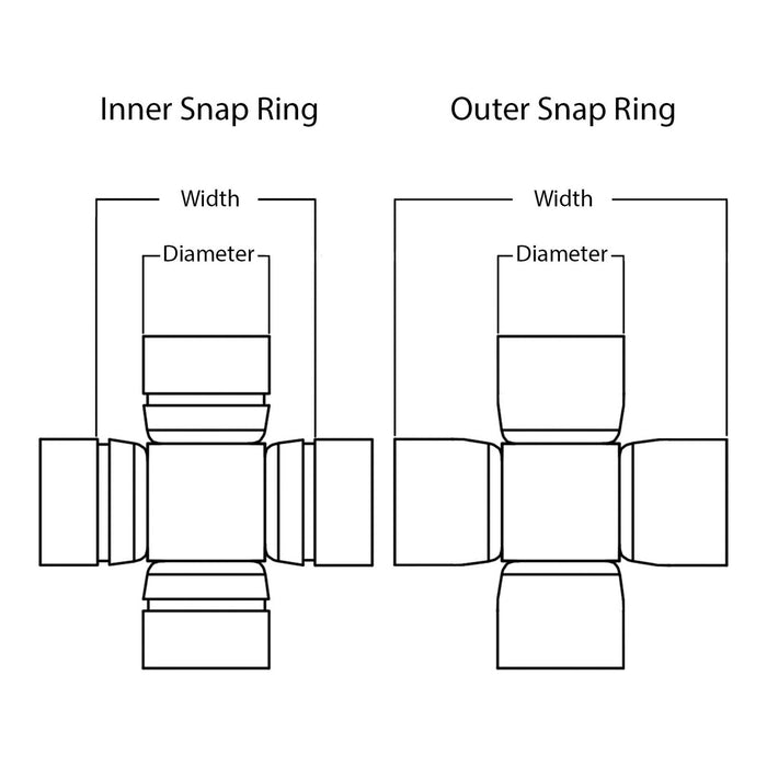 Whites ATV/UTV Joint Assembly WPUJ03 20mm/41.25mm int. snap ring