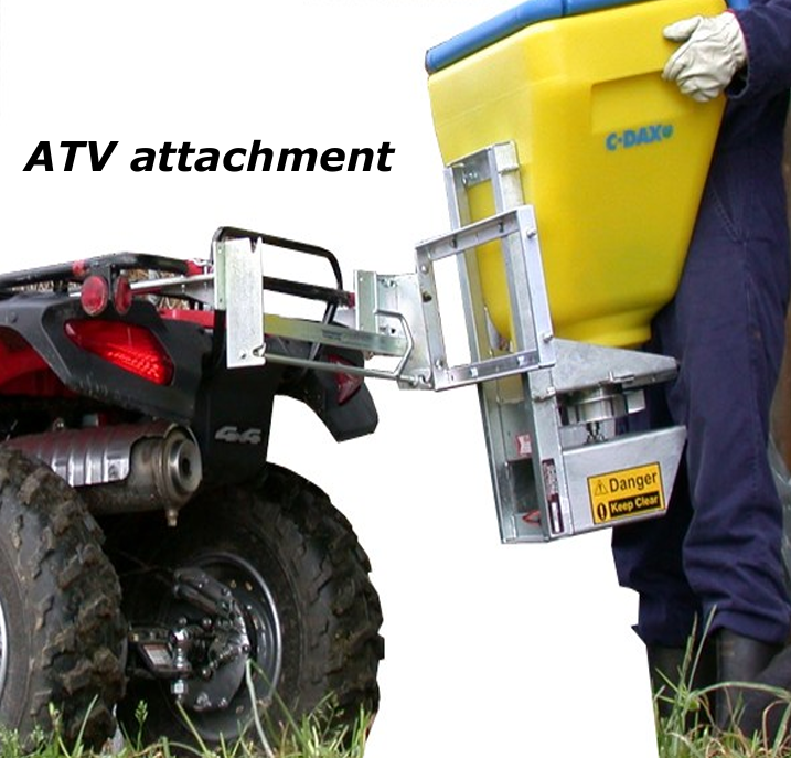 C-DAX QuickSmart Attachment System for ATV's and UTV's C-DAX